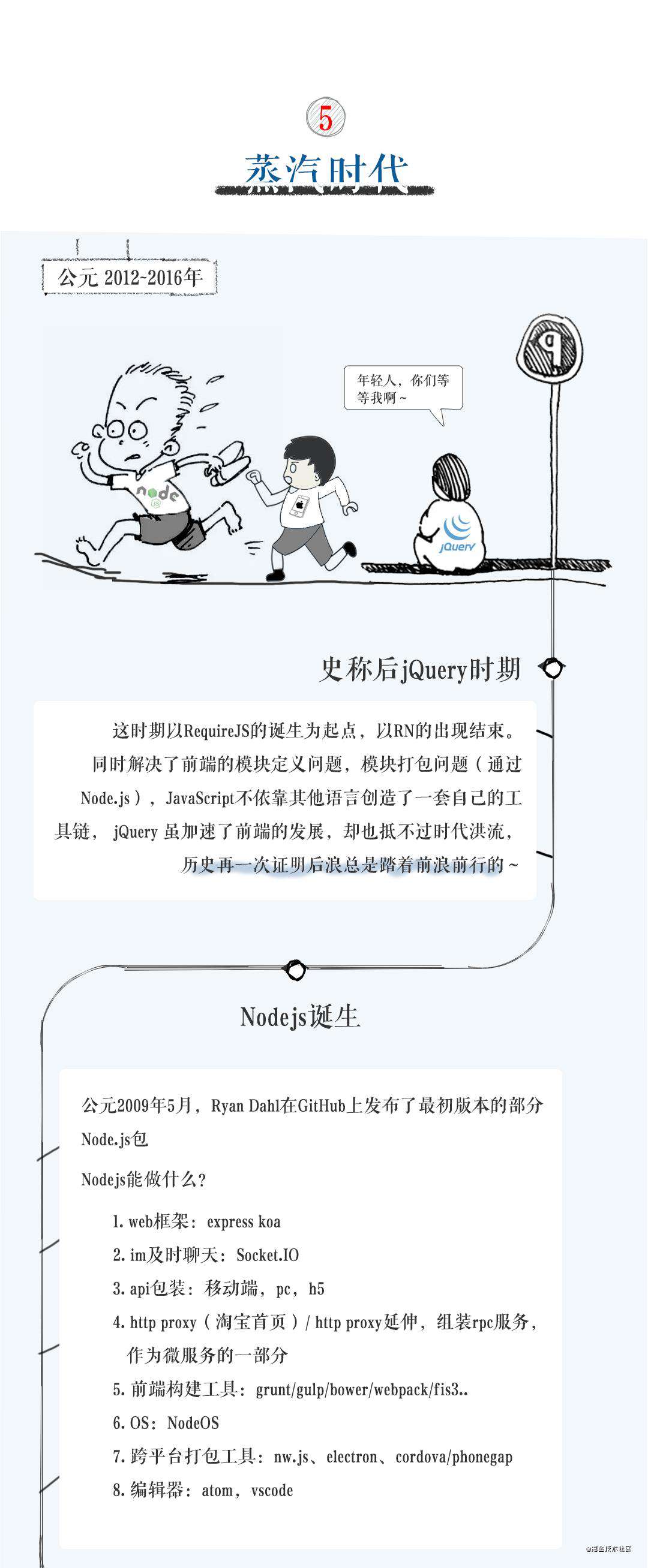 漫画 | 带你领略前端发展史的江湖恩怨情仇